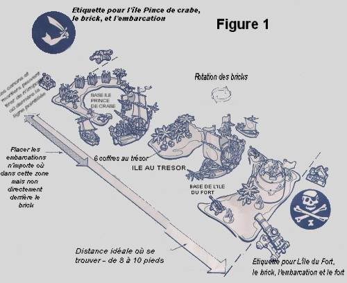Siege Figure 1