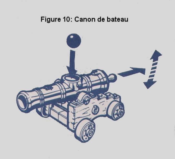 Siege Figure 10