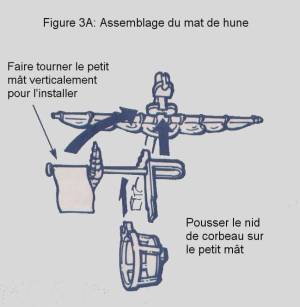 Siege Figure 3A