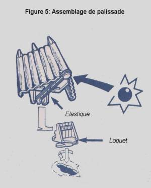 Siege Figure 5