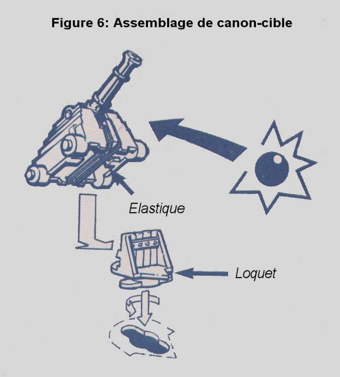 Siege Figure 6