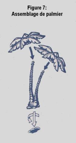 Siege Figure 7