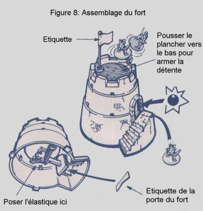 Siege Figure 8