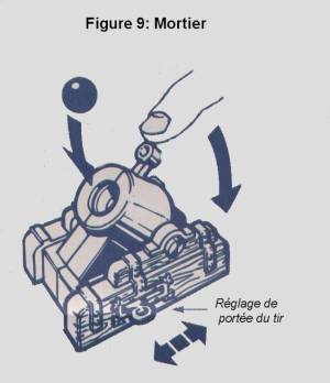 Siege Figure 9