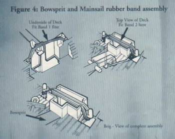 Siege Pirate Battle Game Fig 4