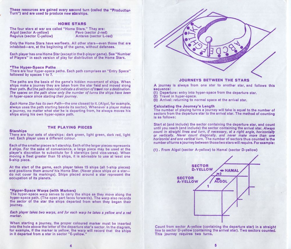 4000 A.D. Rules Page 3