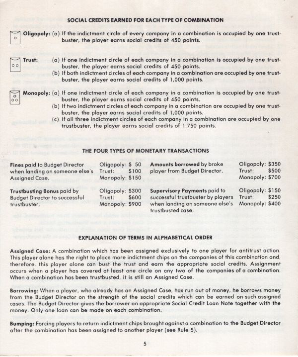 Anti-Monopoly Rules Page 5