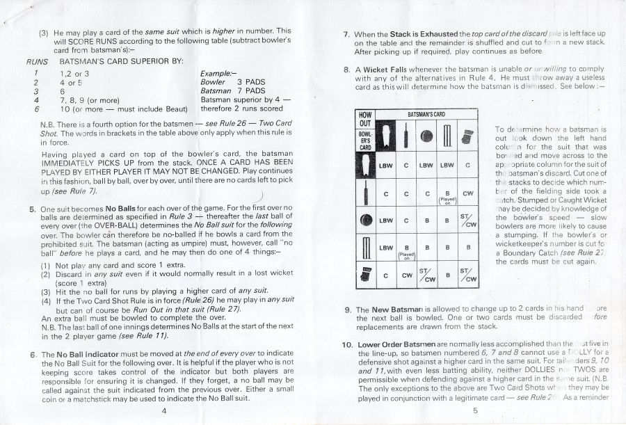 Armchair Cricket Rules Page 3