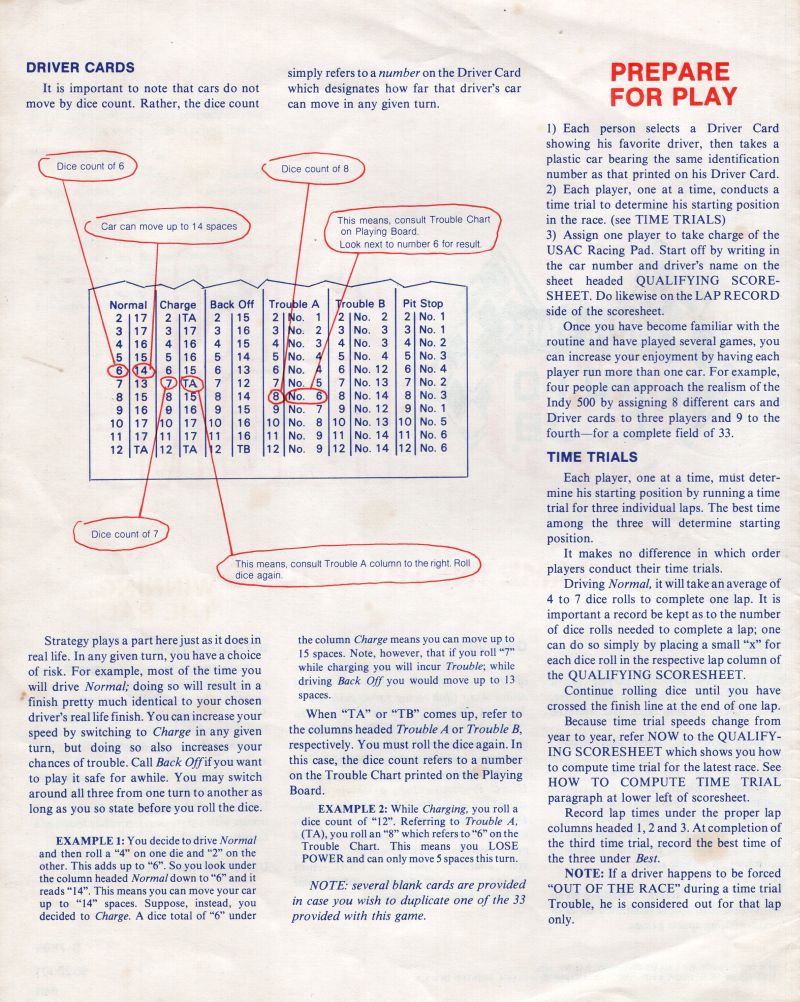 Auto Racing Rules Page 2