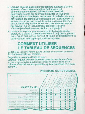 Baseball Jeu de cartes Rules Page 5