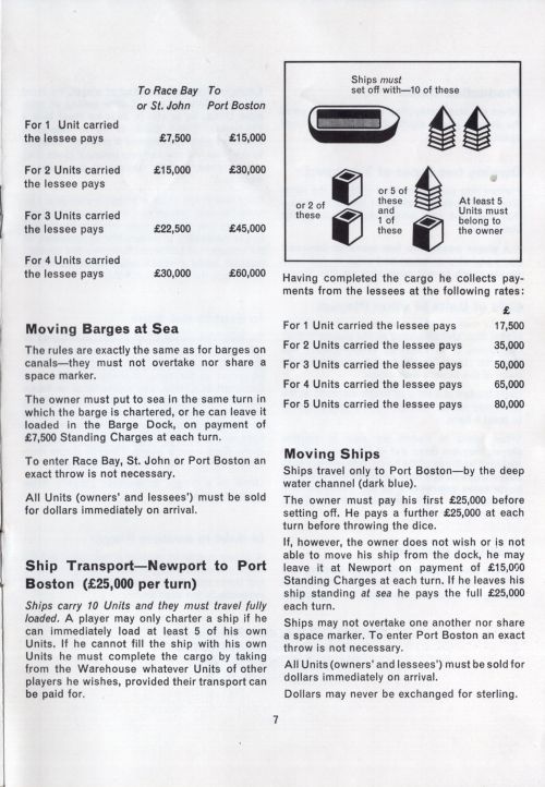 Business Game Rules Page 7