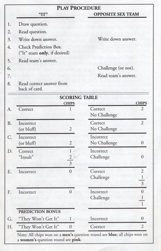 Chauvinist Pigs Rules Page 4