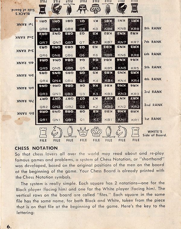 Chess King Rules Page 6