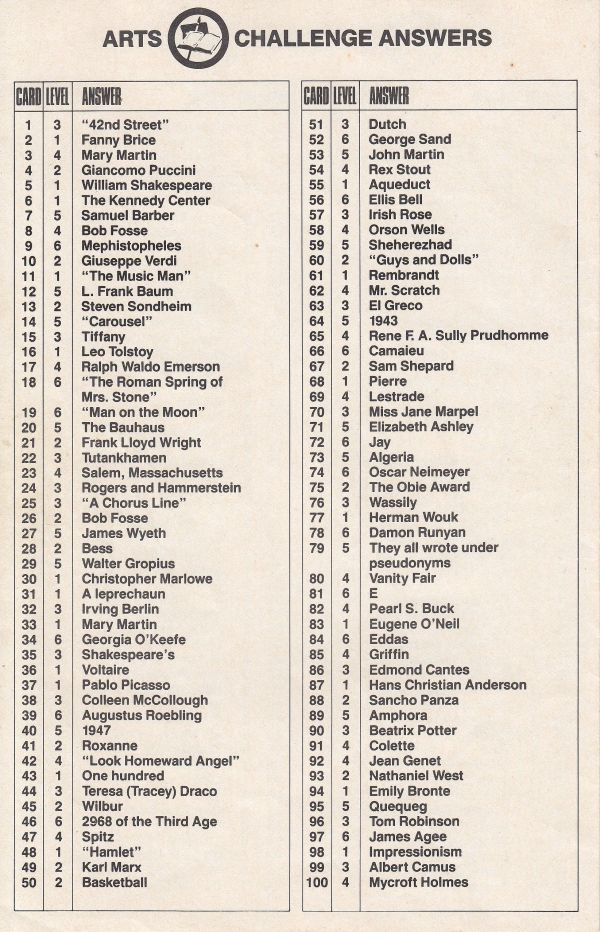 Entertainment Tonight Rules Page 6