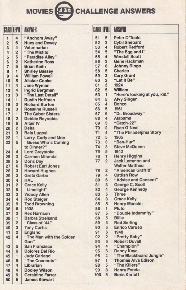 Entertainment Tonight Rules Page 7