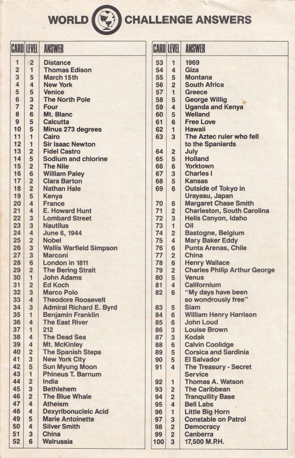 Entertainment Tonight Rules Page 8