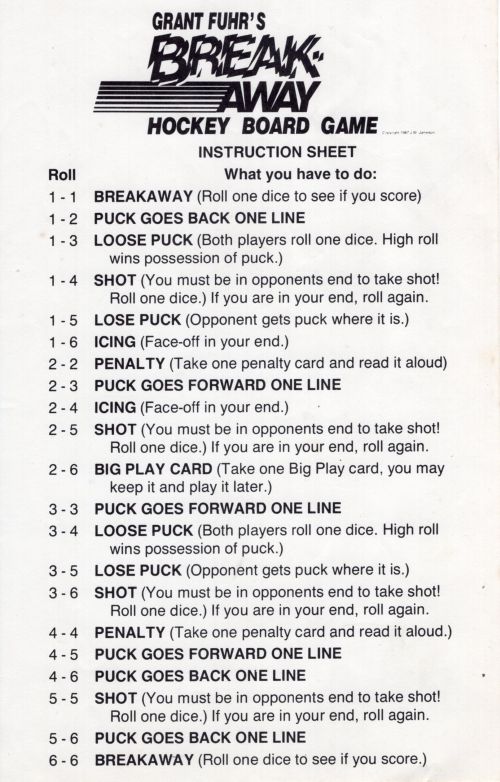 Grant Fuhr's Break Away Rules Page 1
