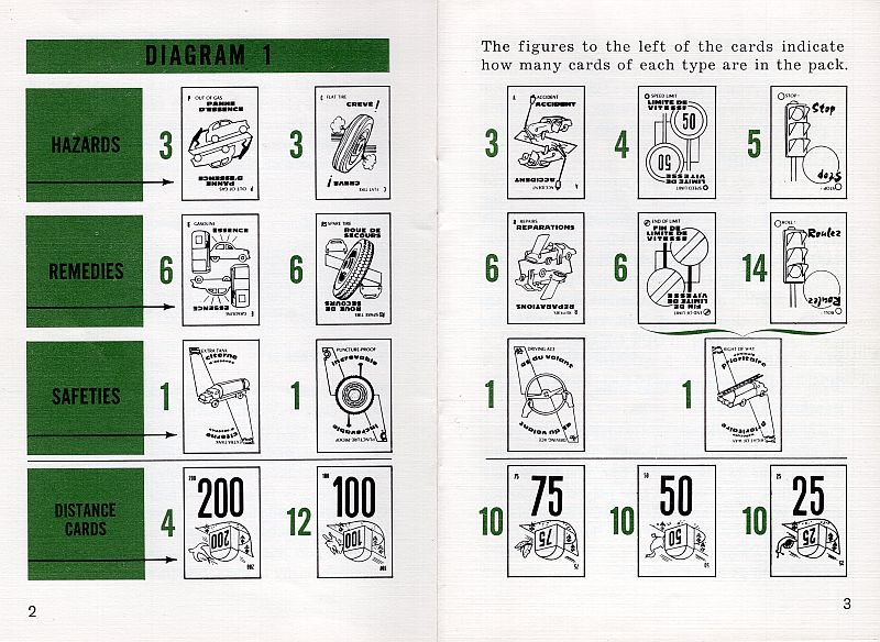 Mille Bornes Rules Page 3