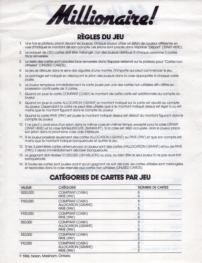 Millionaire Rules Page 1