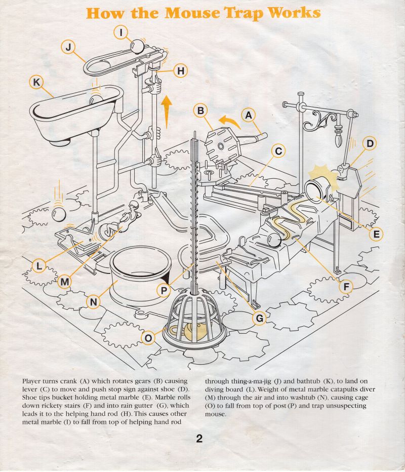 Mouse Trap Rules Page 2