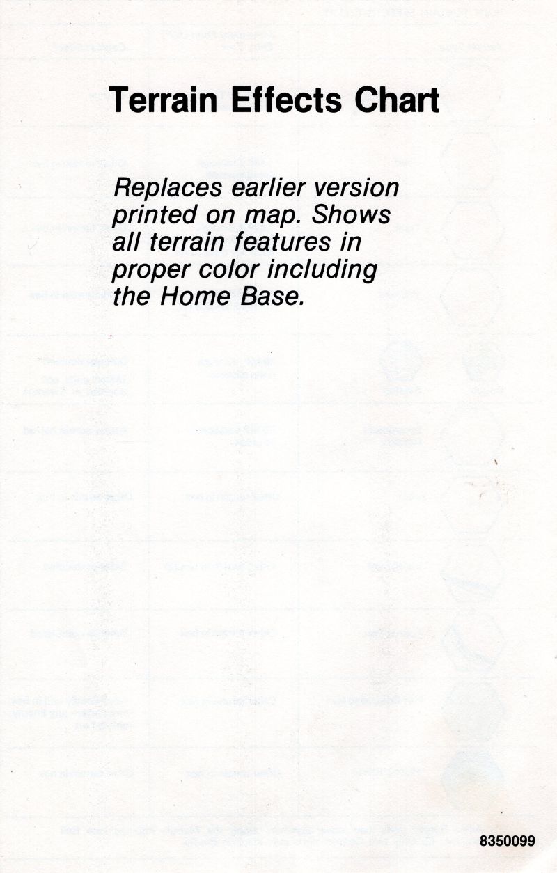 Panzer Armee Afrika Rules Page 9