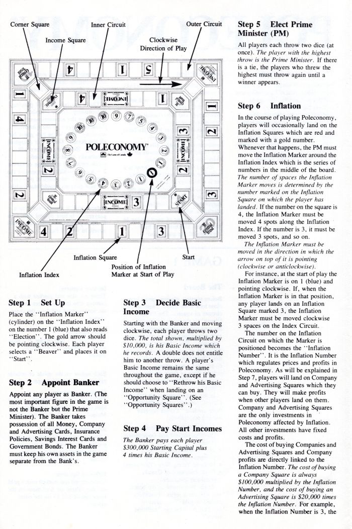 Poleconomy Rules Page 2