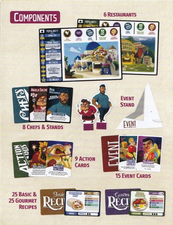 Rival Restaurants - Back for Seconds Expansion Rules Page 3