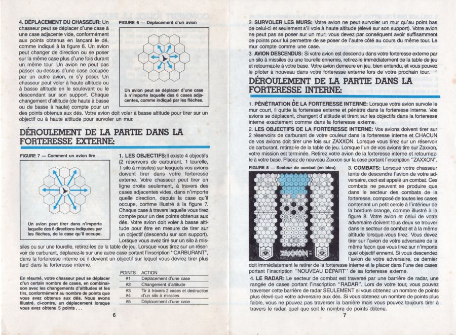Zaxxon (Canadian Edition) Rules Page 4