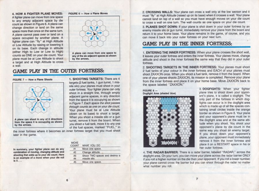 Zaxxon (Canadian Edition) Rules Page 4